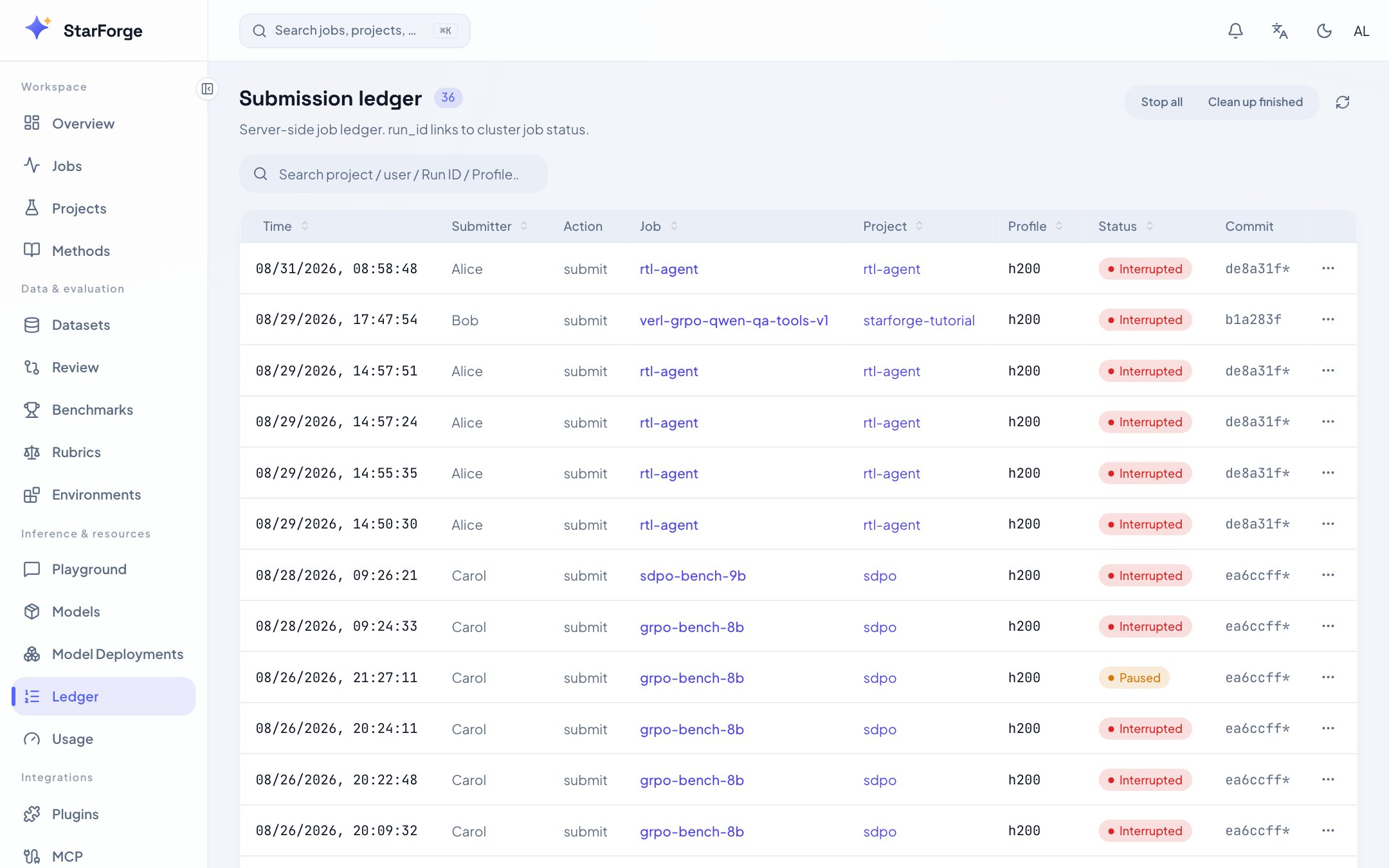 StarForge submission ledger