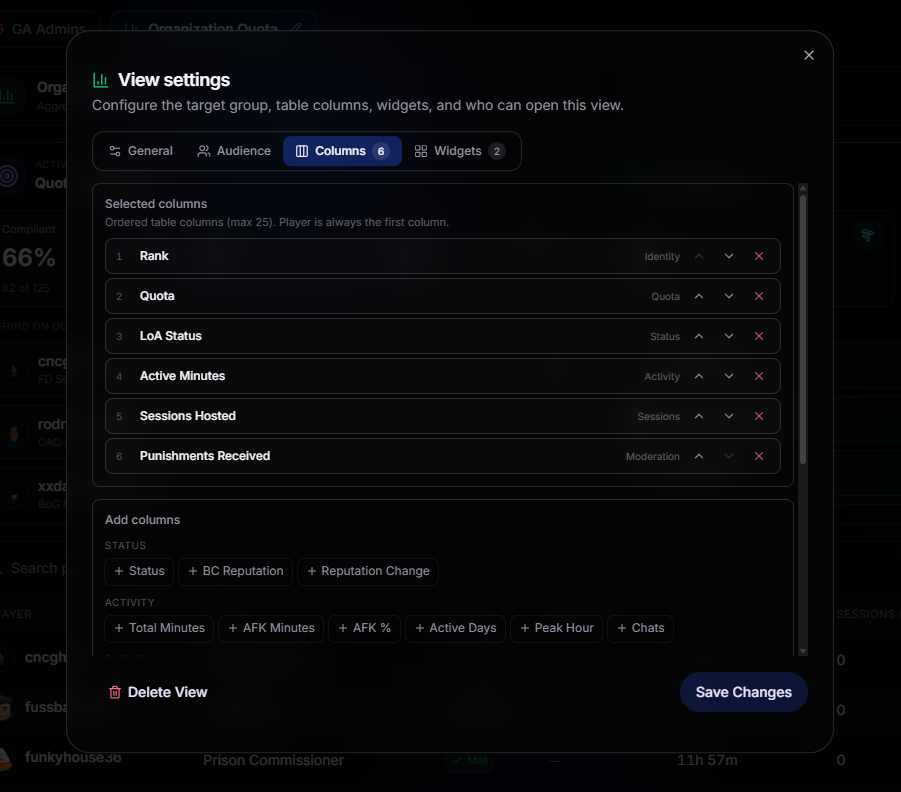 View settings Columns tab with ordered columns for Rank, Quota, LoA Status, Active Minutes, Sessions Hosted, and Punishments Received