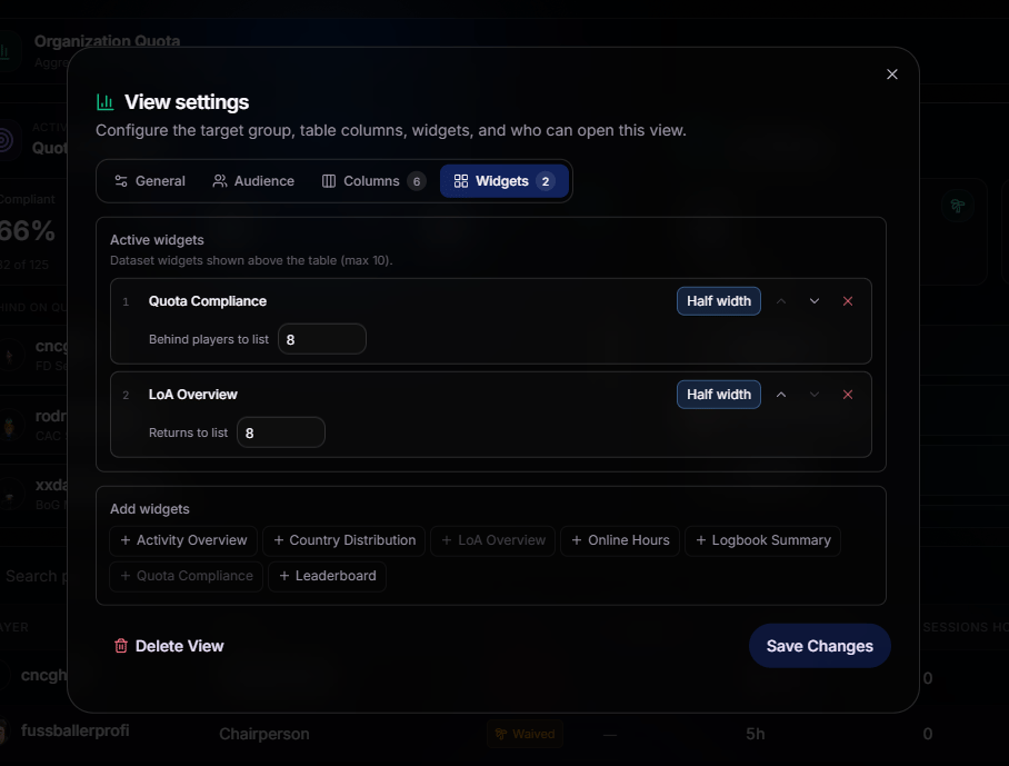 View settings Widgets tab with Quota Compliance and LoA Overview widgets configured above the table
