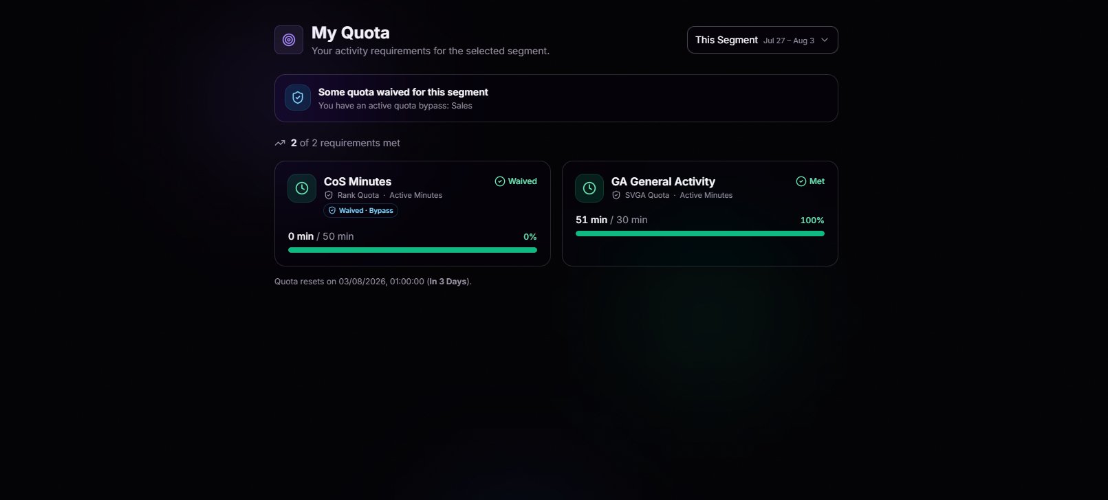 My Quota dashboard showing rank quota and department quota requirements with progress bars and an active bypass