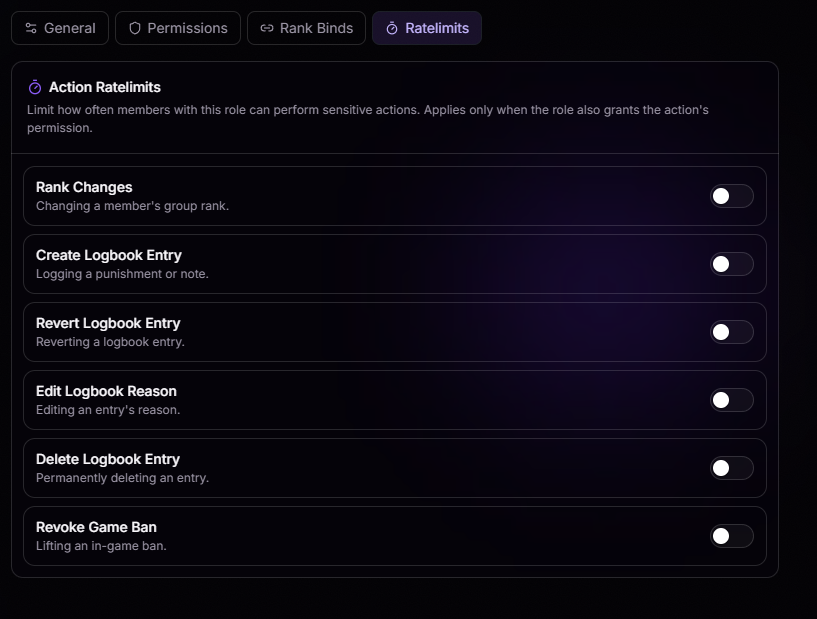 Ratelimits tab for sensitive actions
