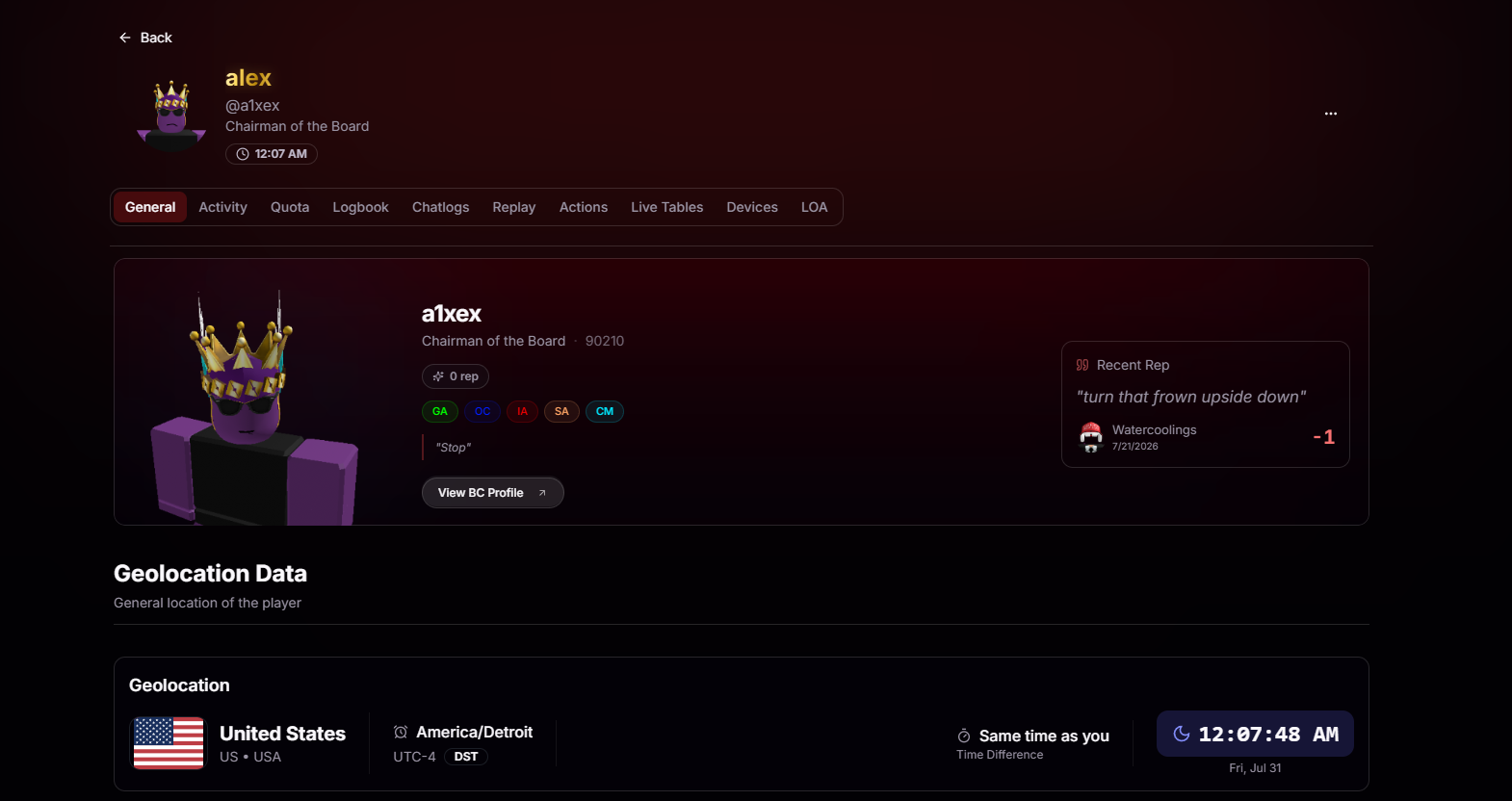 General tab of a player's profile showing their avatar, roles, reputation, geolocation, and quick actions