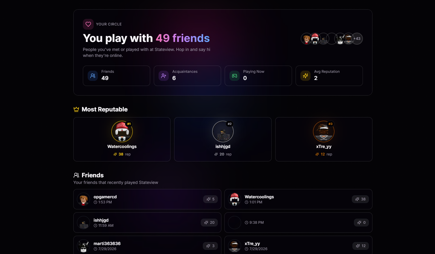 Friends page showing members from your organization