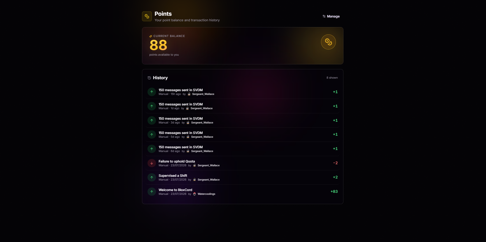 Points overview and history