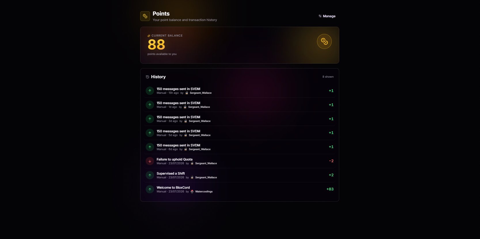 Points overview and history