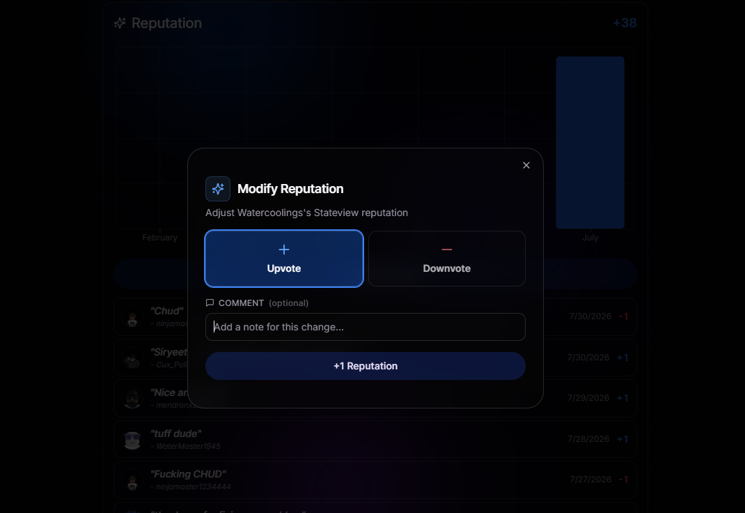 Modifying reputation from a member profile