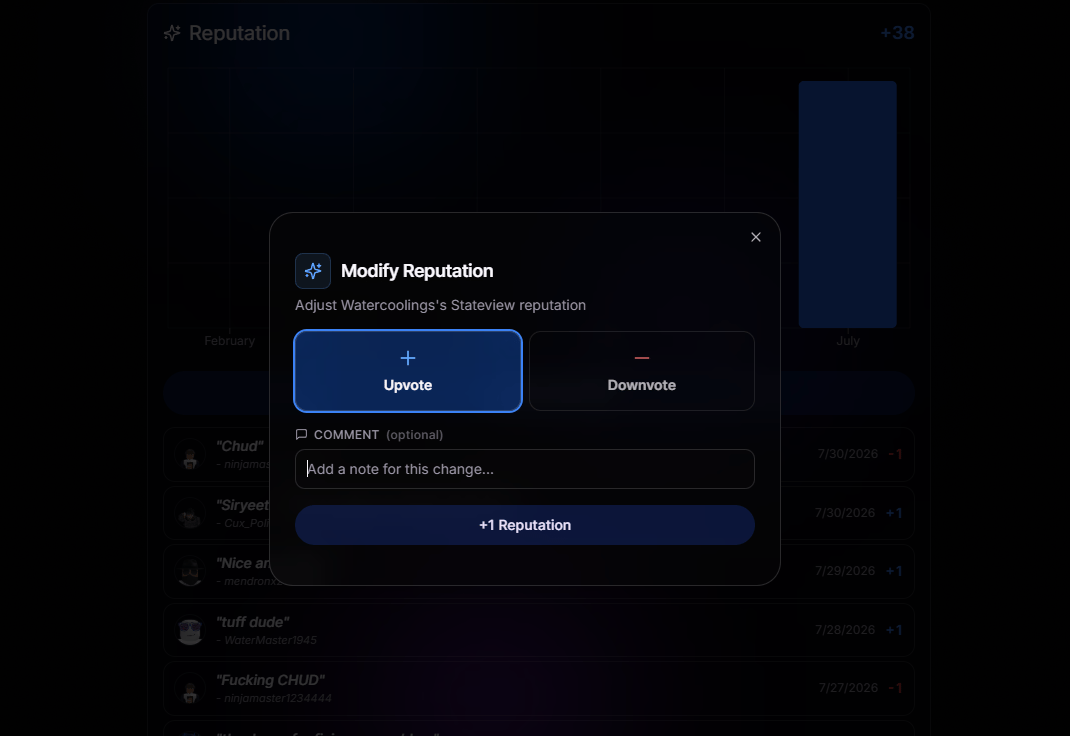Modifying reputation from a member profile