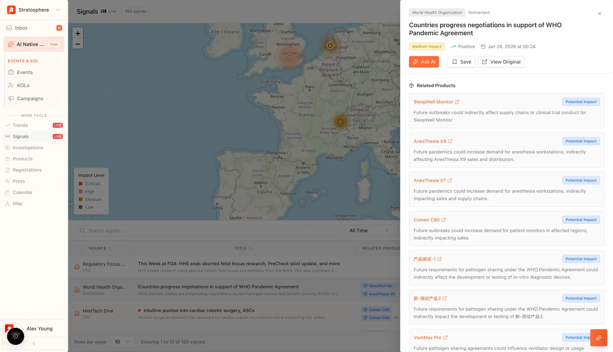 Signal detail view showing metadata, related products, and actions