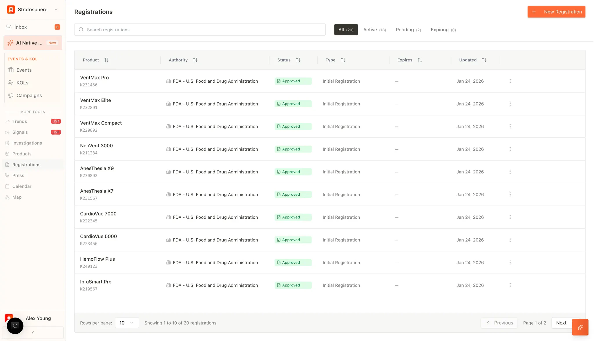 Registrations list showing status (active, pending, expiring) and key details