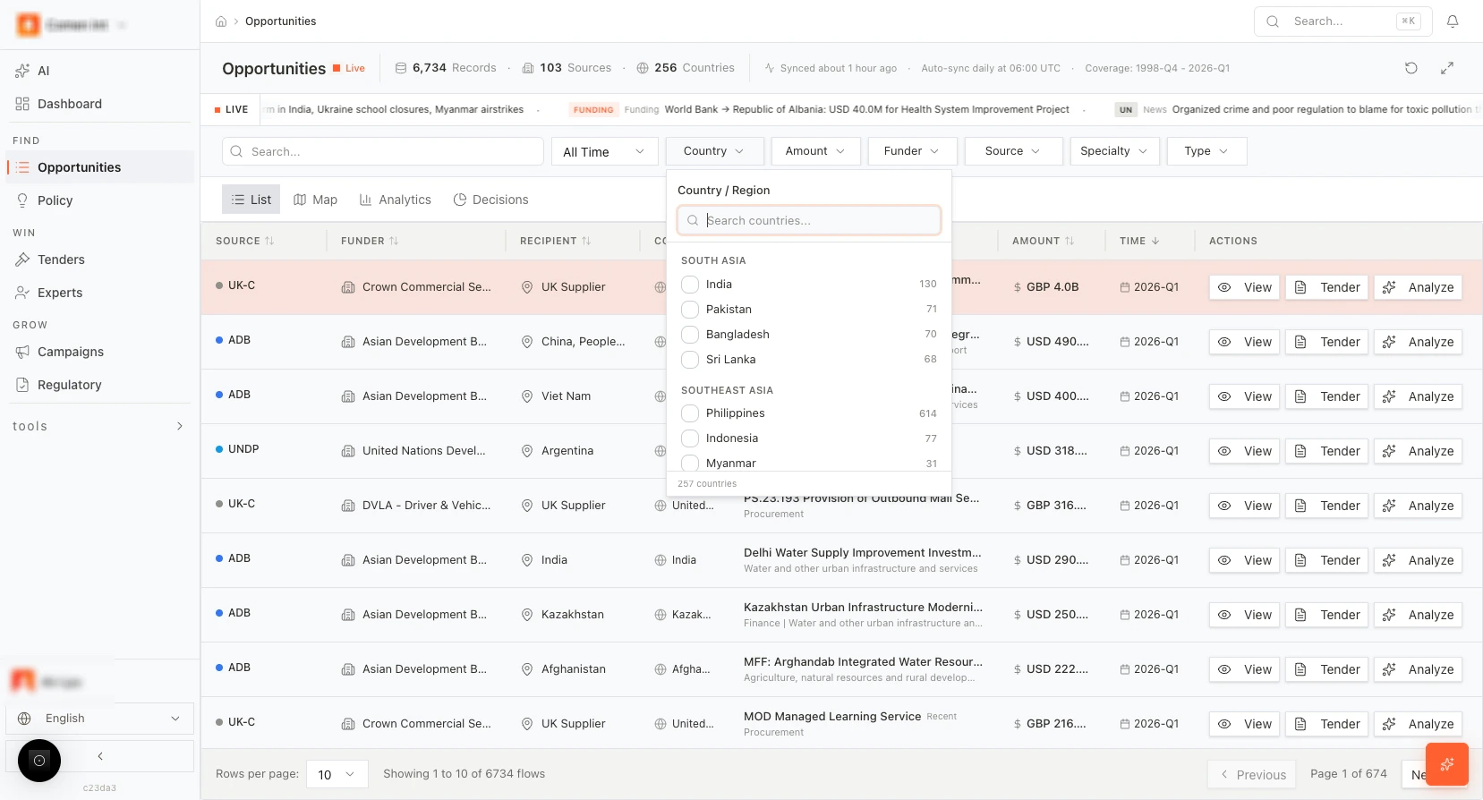 List with filters: country, amount, funder