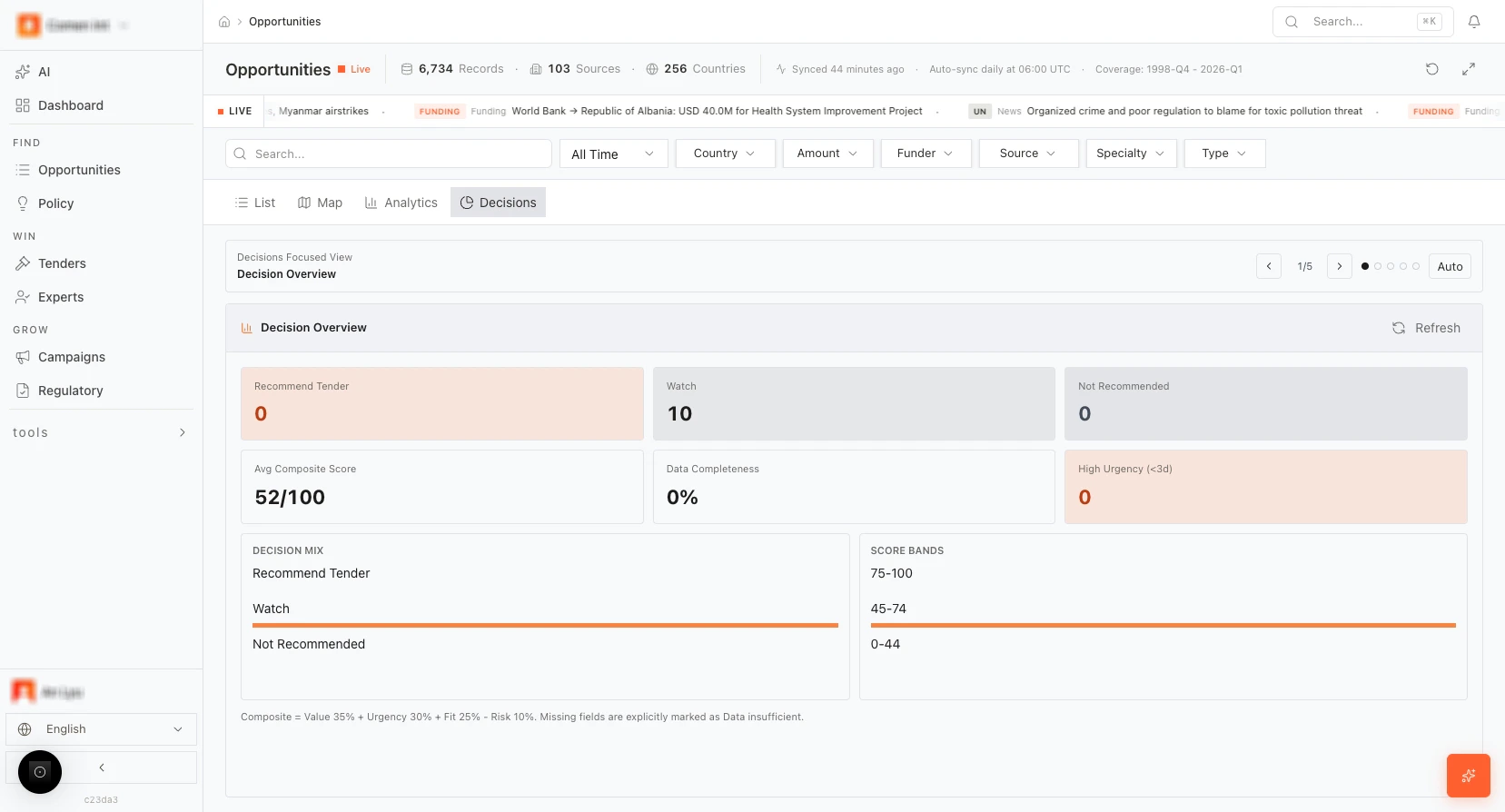 Decisions: Recommend / Watch / Not recommended
