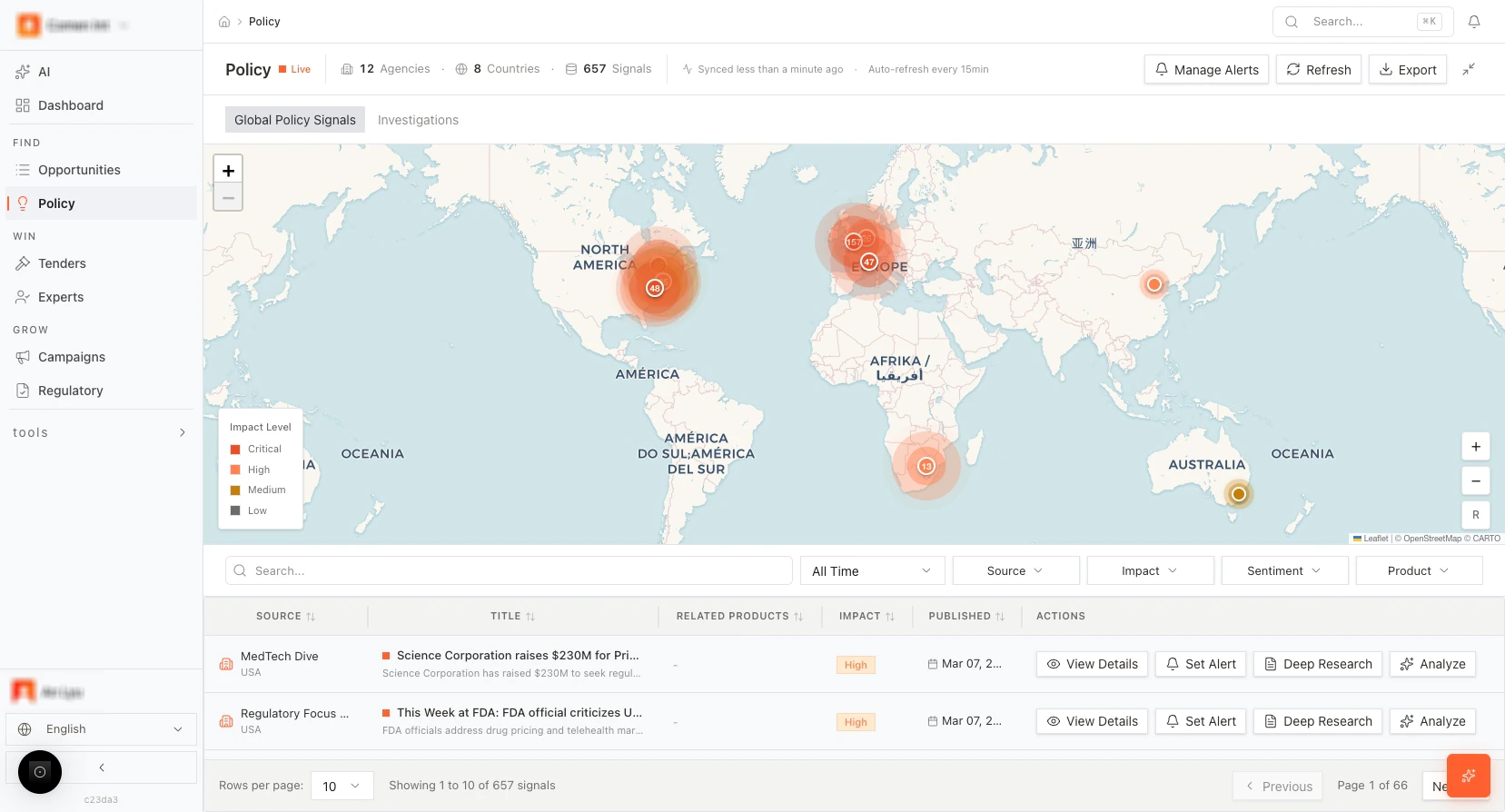 Policy: Global Policy Signals list and map