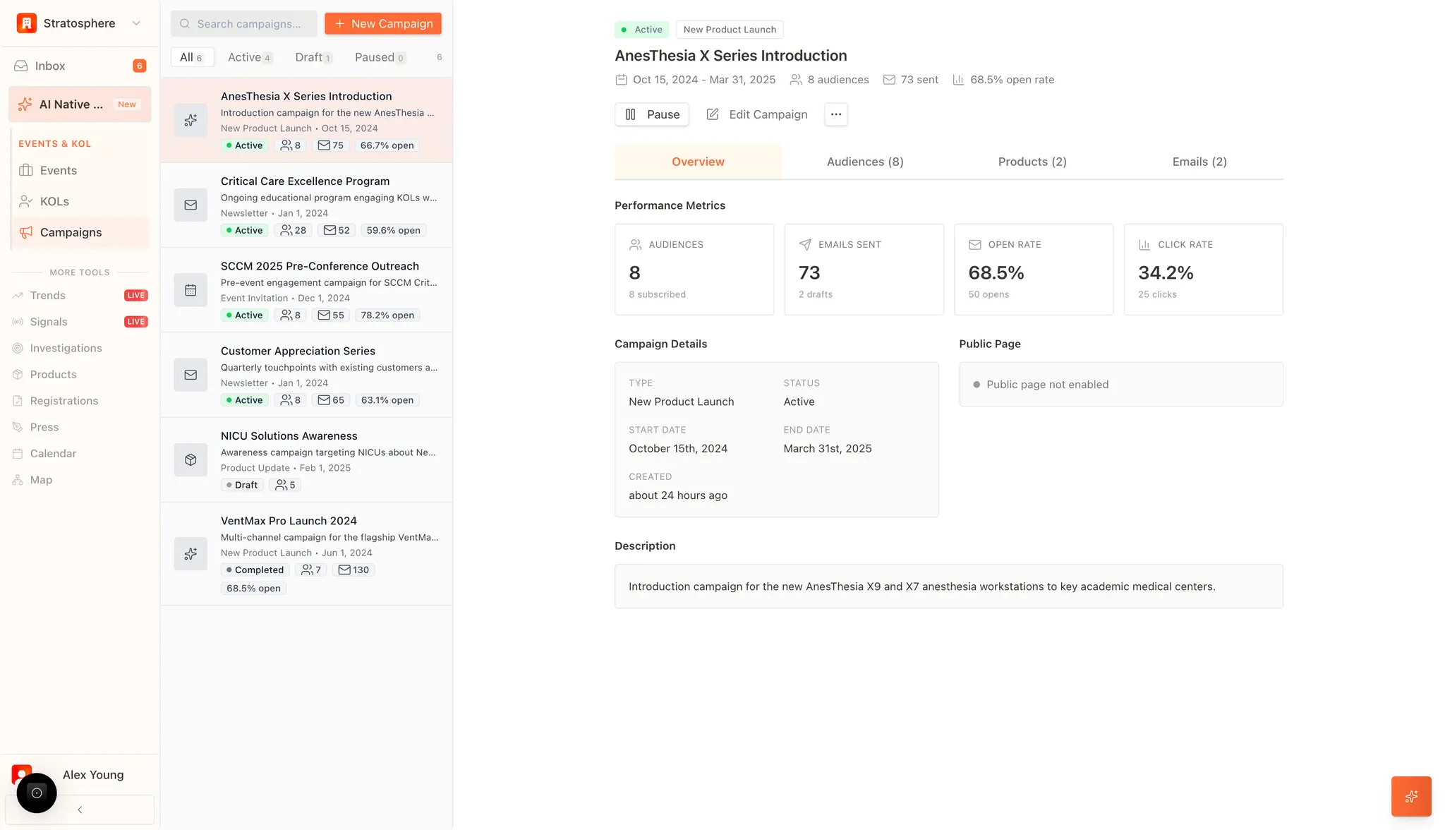 Campaigns overview showing campaign list and performance metrics