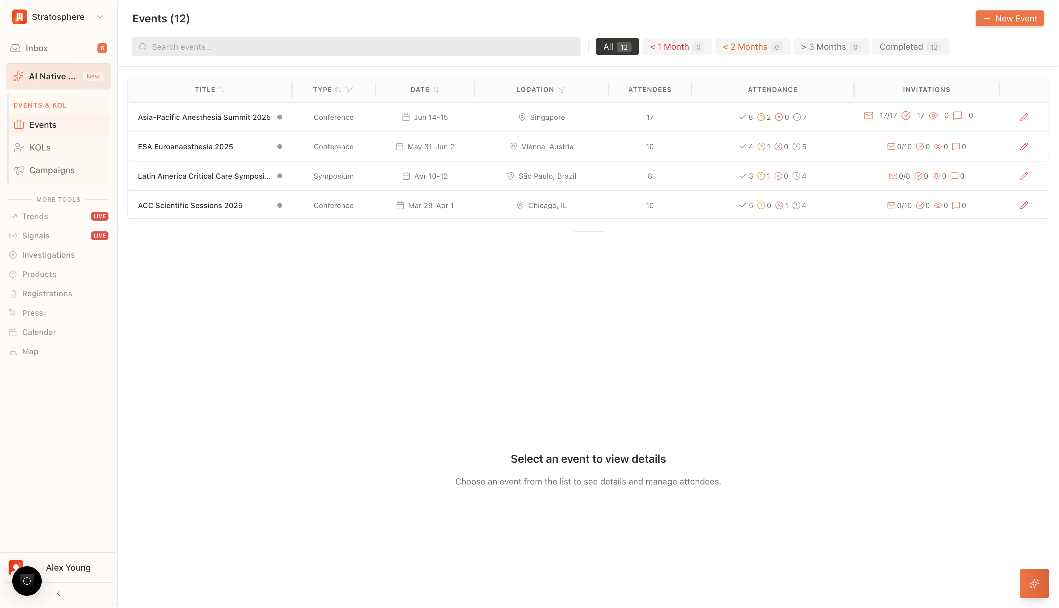 Events dashboard showing event list, filters, and invitation stats