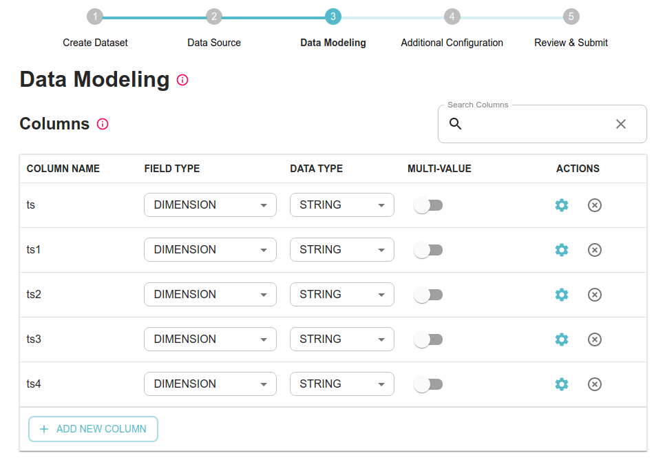 Data Modeling