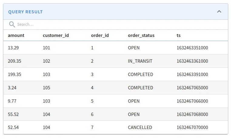 Orders offline table query results