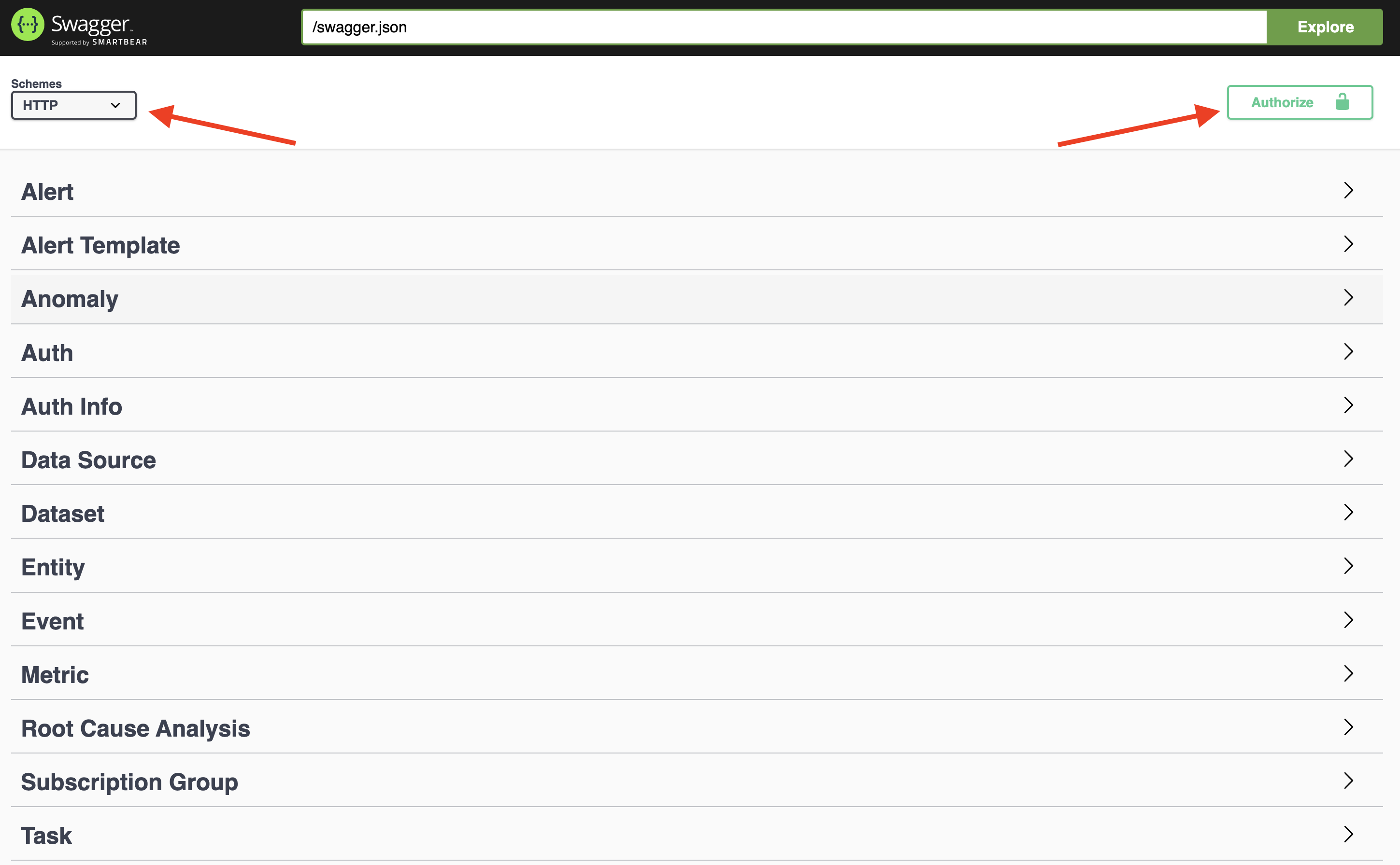Swagger UI