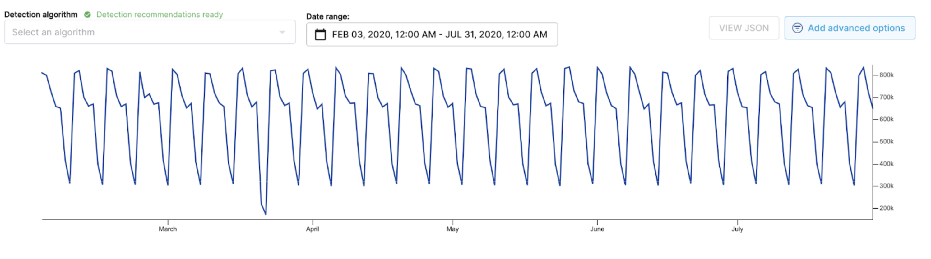 ThirdEye Detection Algorithm Selection