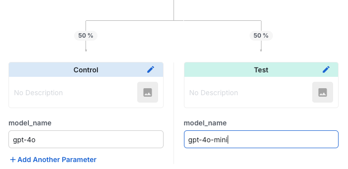 Experiment variant configuration screen