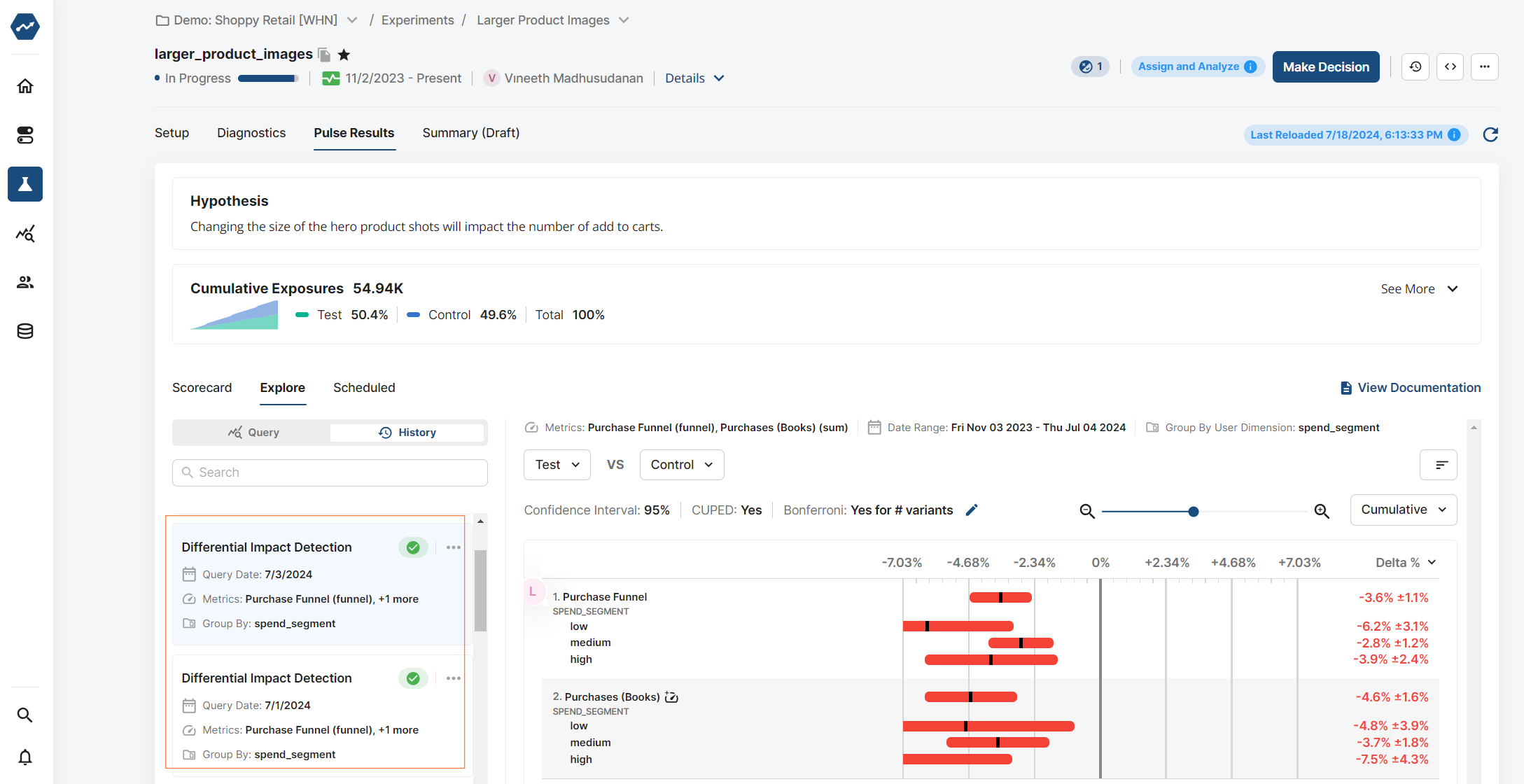 Pulse results showing differential impact by segments