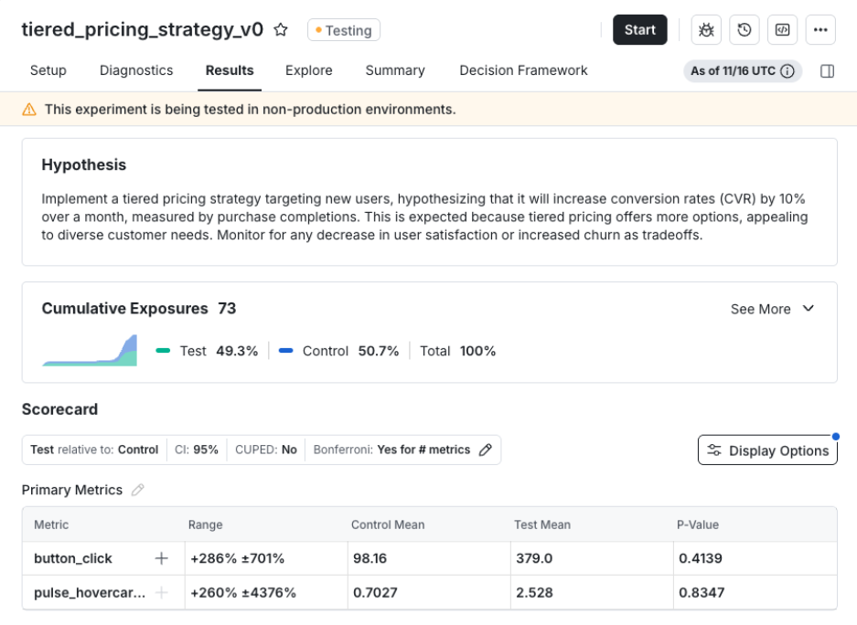 Lower environment resalt