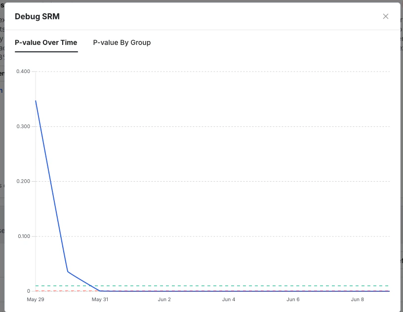 srm_bad_timeseries