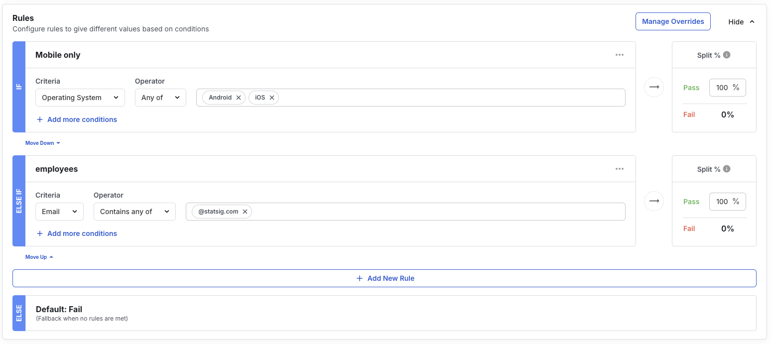 Gate with mobile and email rules