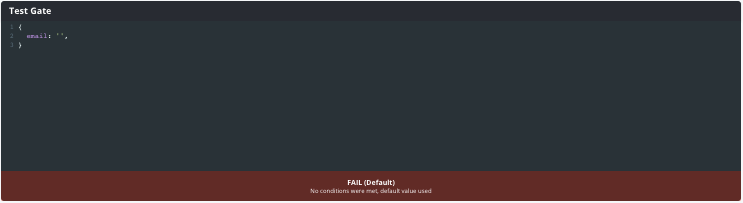 Test Gate interface showing property fields