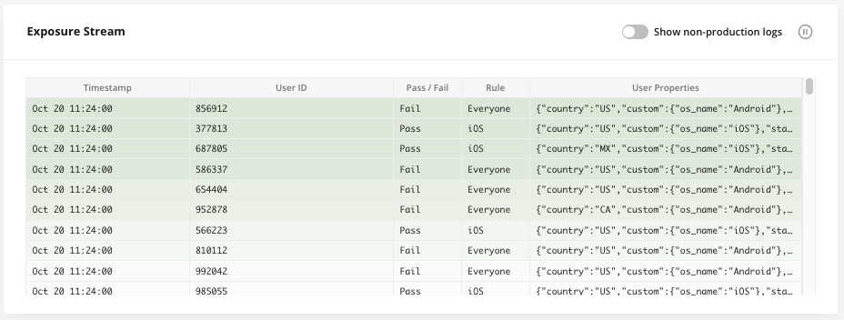 Exposure Stream panel showing live gate check events