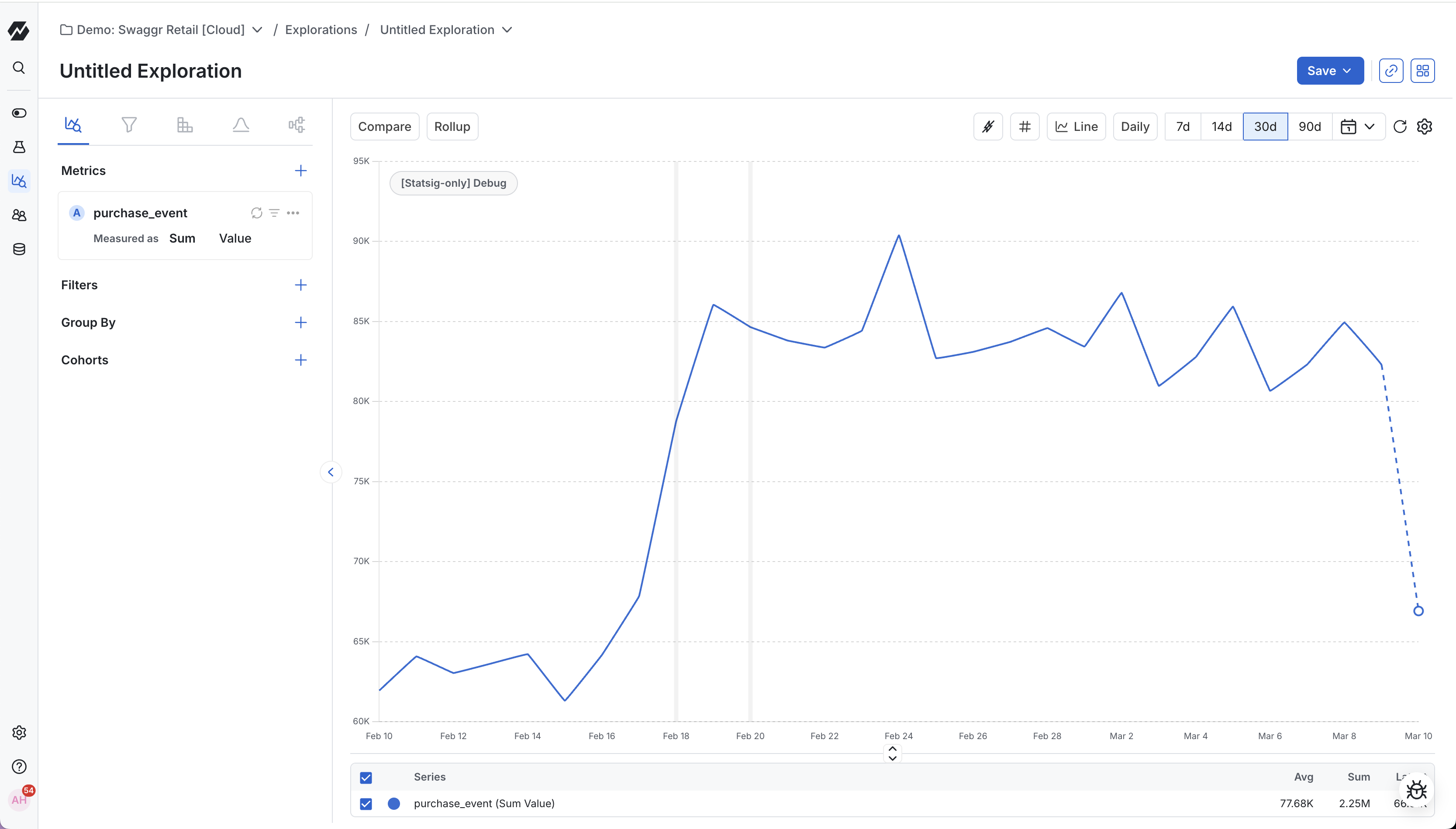 Sum event property aggregation interface