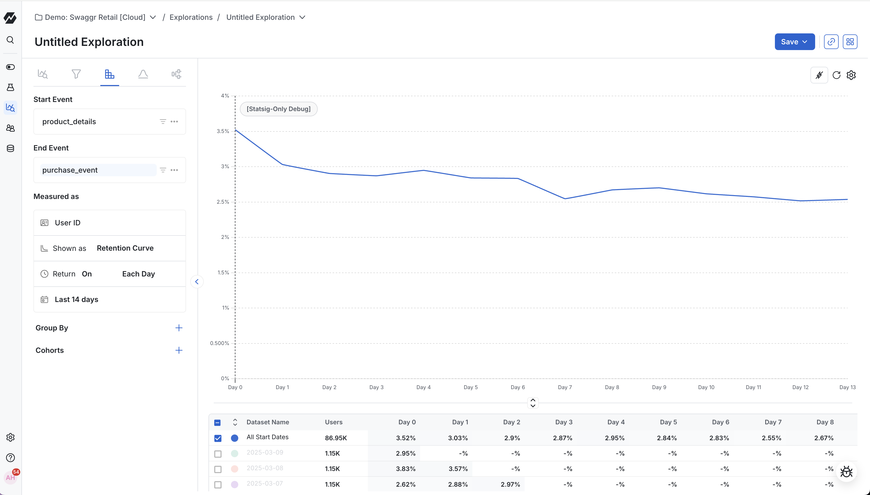 Retention chart interface showing user engagement over time