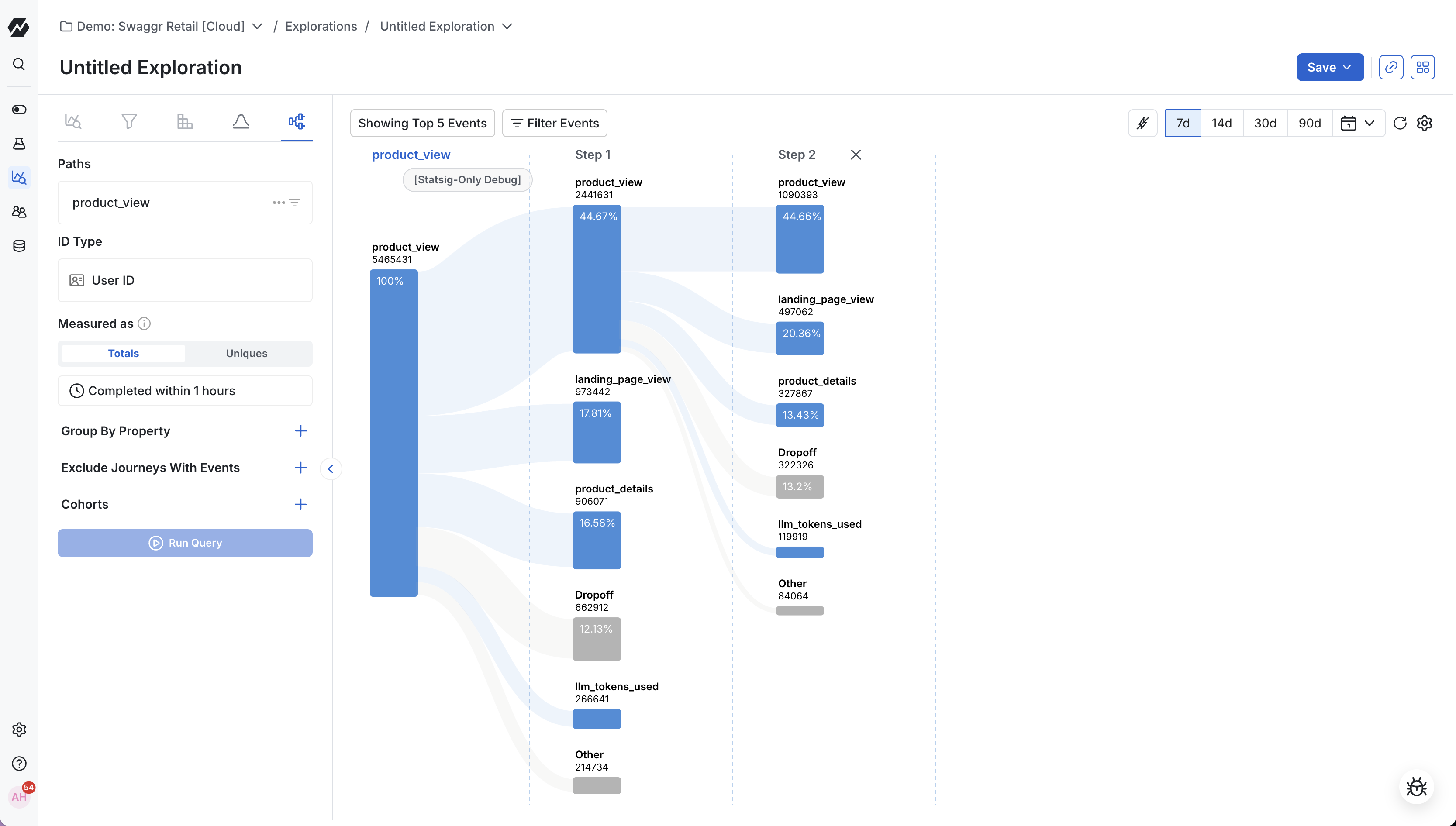User journeys sankey diagram visualization