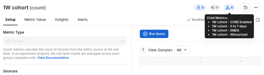 Tracking tree of child metrics
