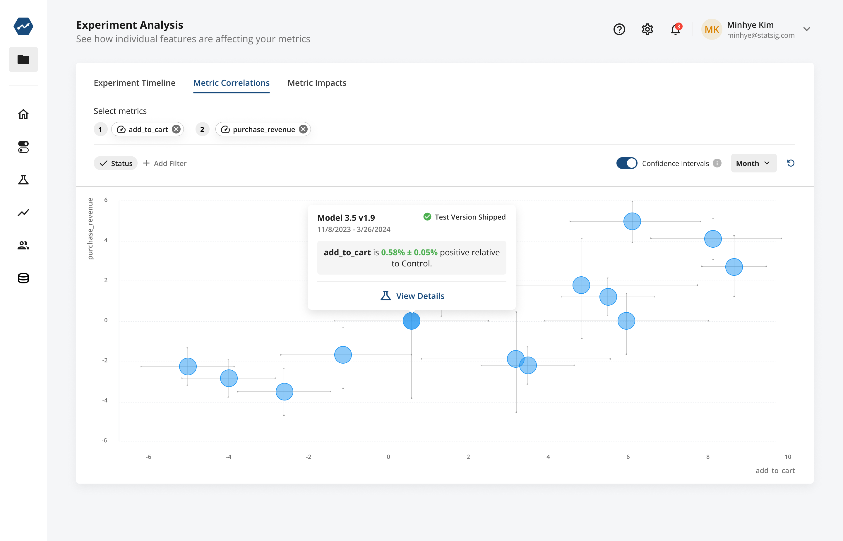 Metric correlation analysis interface