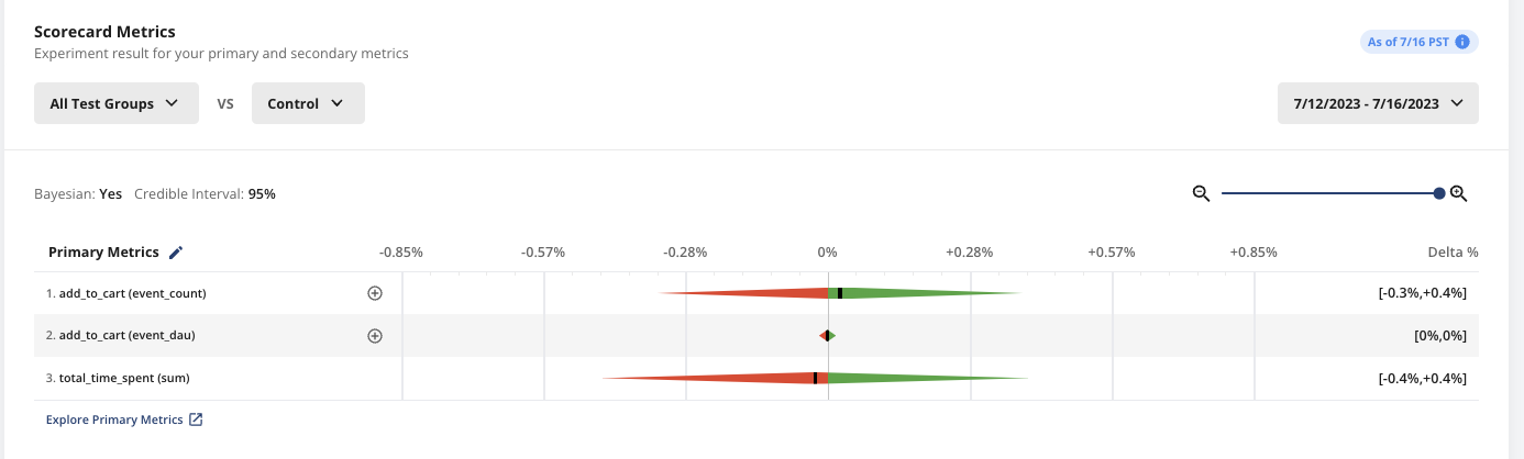 Bayesian experiment type selection interface