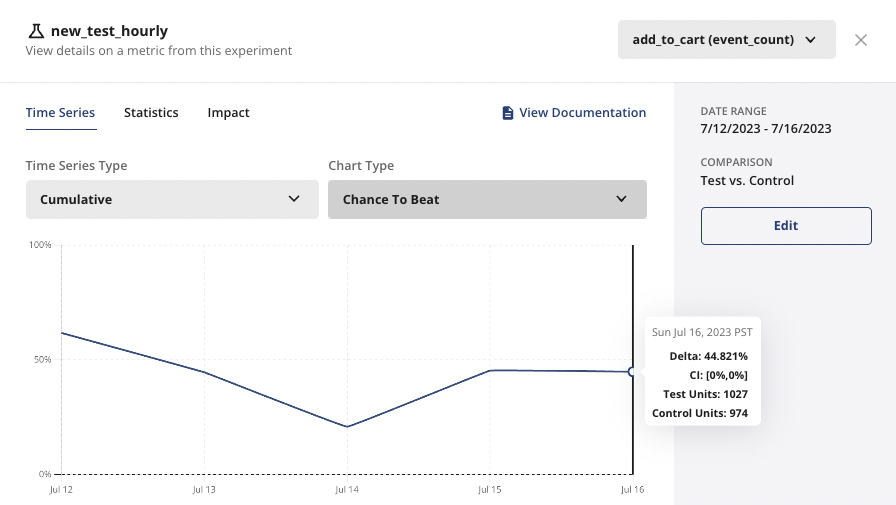 Bayesian deep dive analysis interface