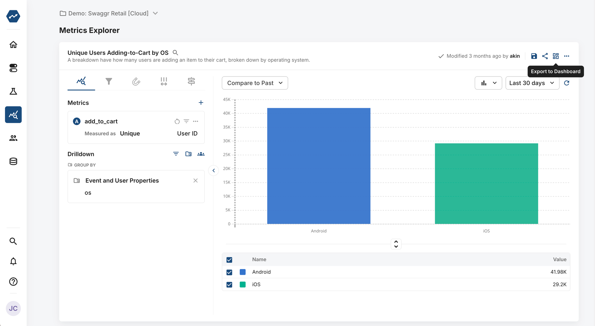 Export to dashboard from Metrics Explorer