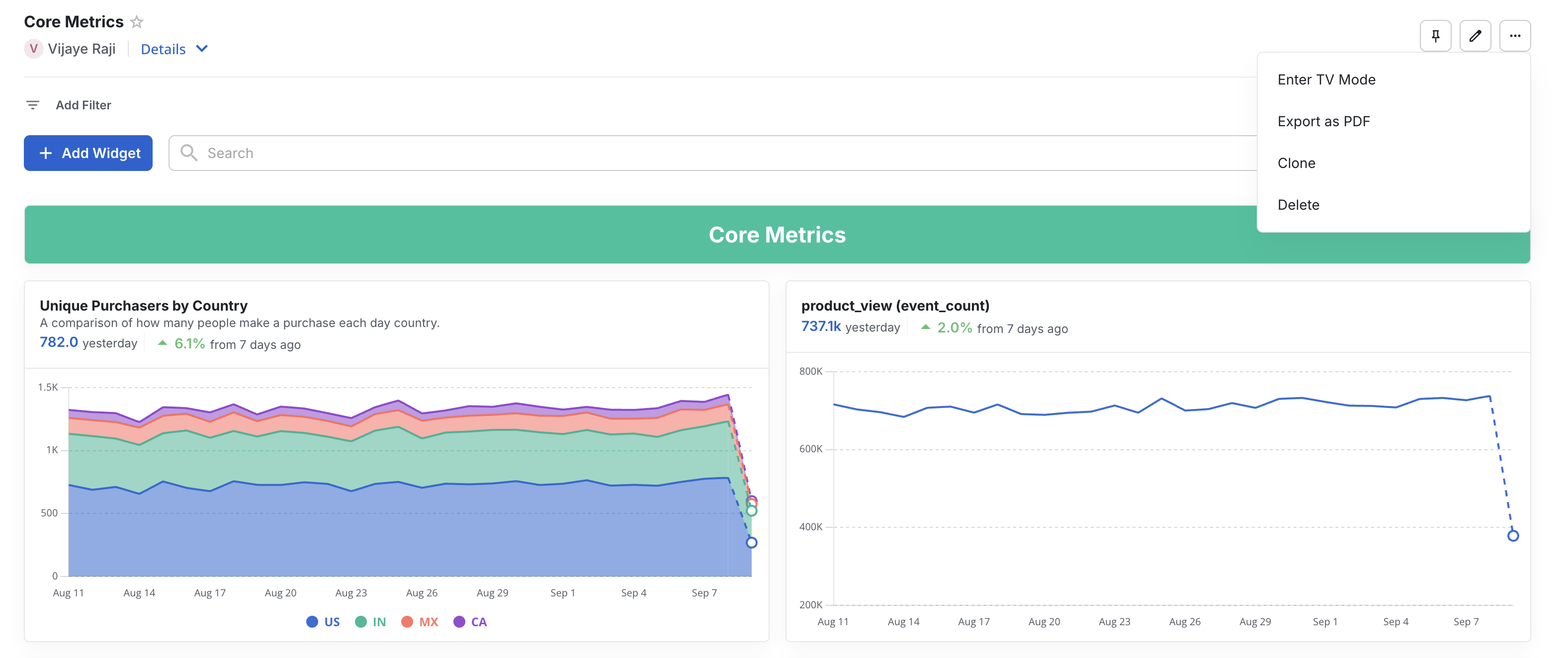 Export dashboard menu
