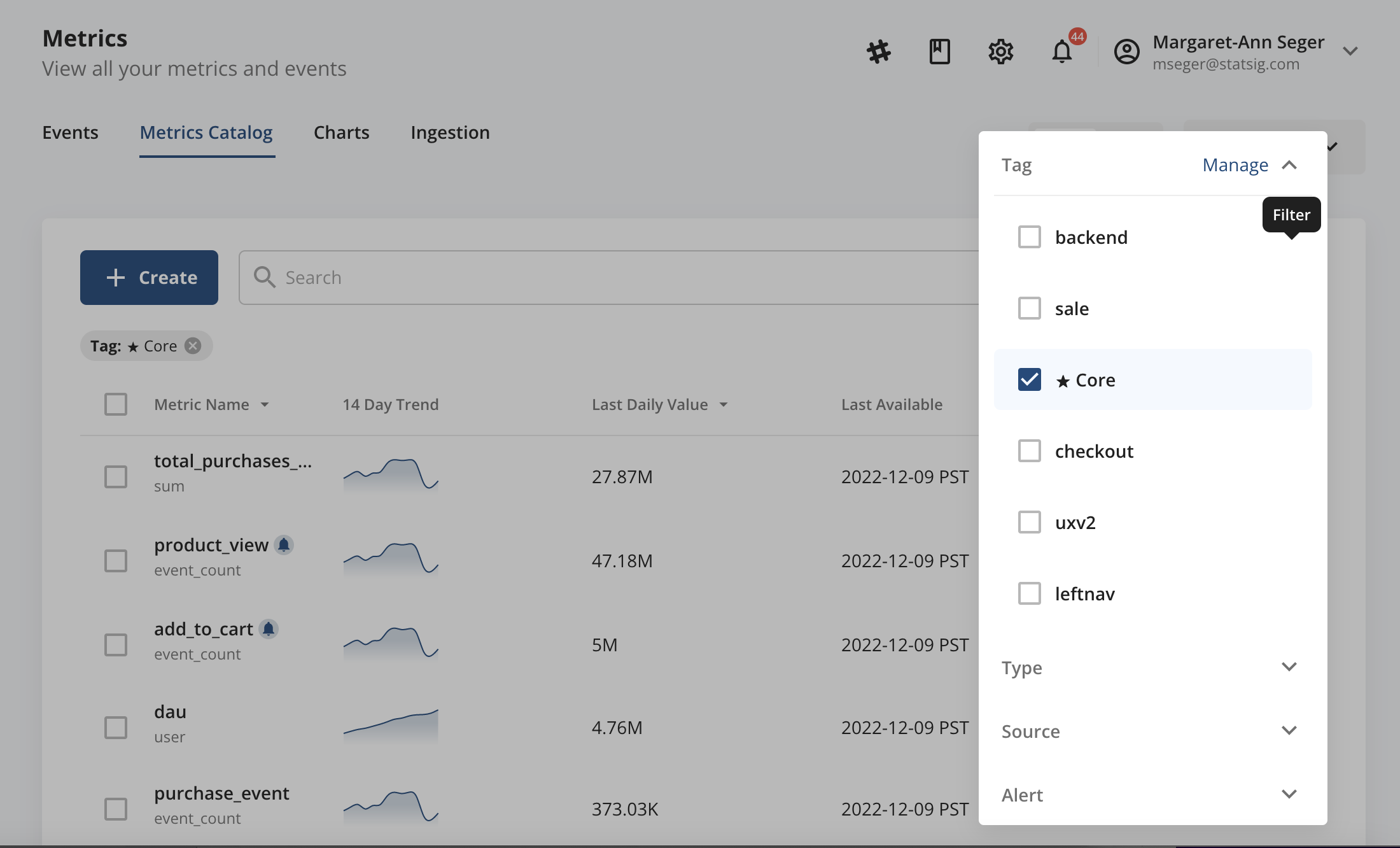 Core metrics filter view
