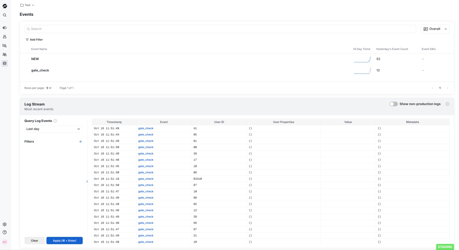 Statsig Events log stream showing gate_check events with timestamps and user IDs