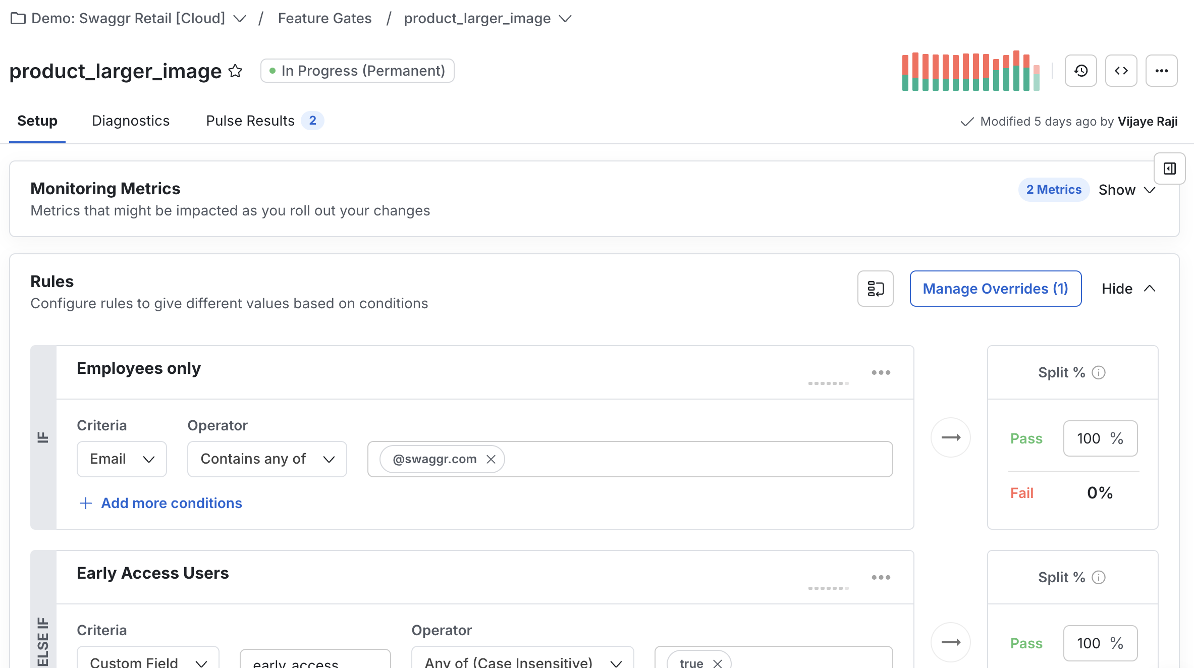 Newly created feature gate without rules