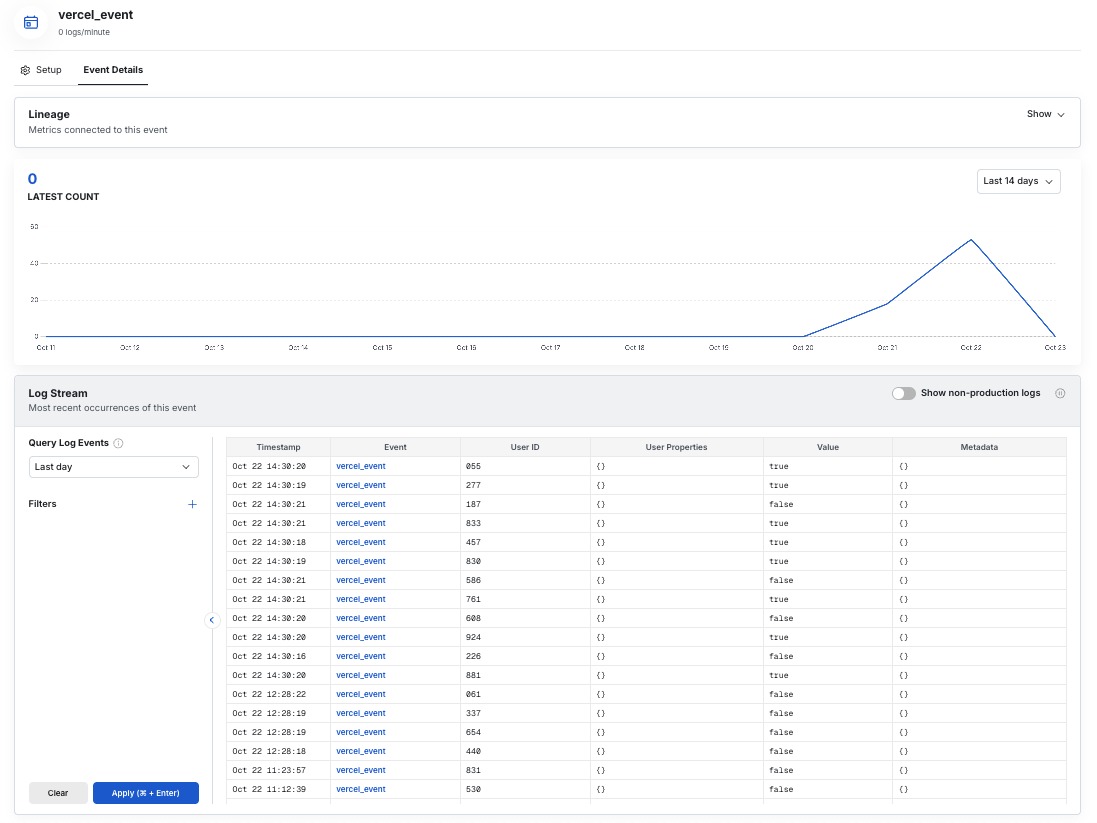 vercel_event example in Statsig showing lineage chart and log stream table