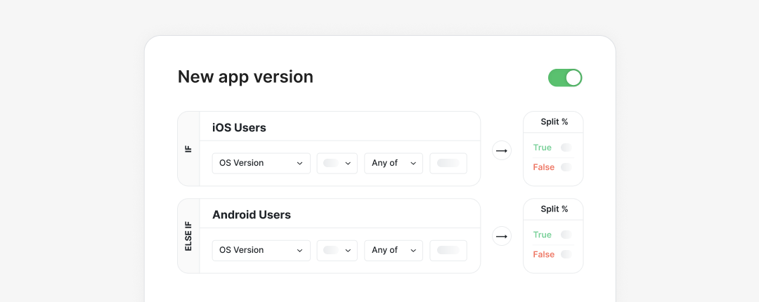 Feature Gates hero image