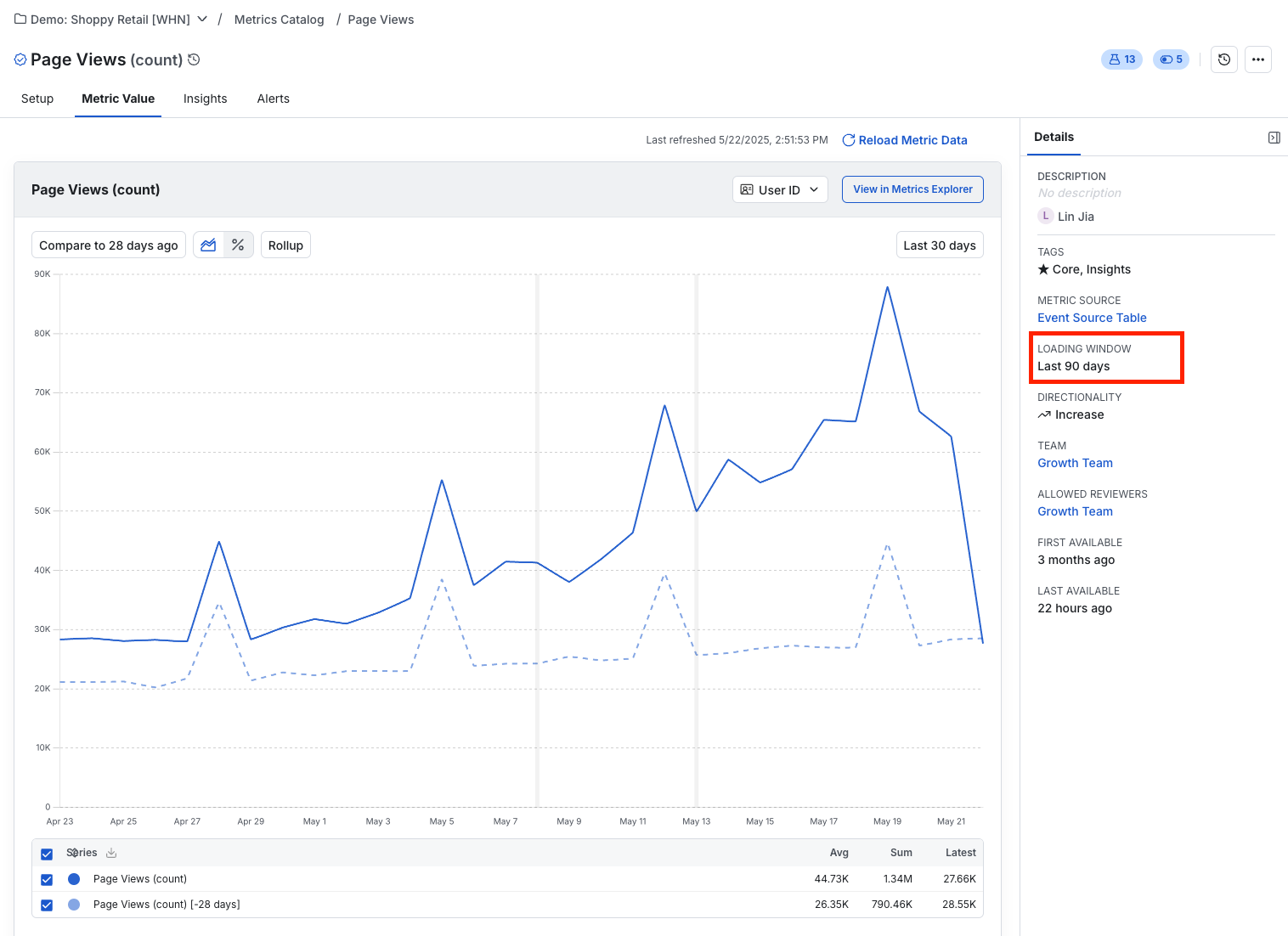 Reload metric data button and schedule settings