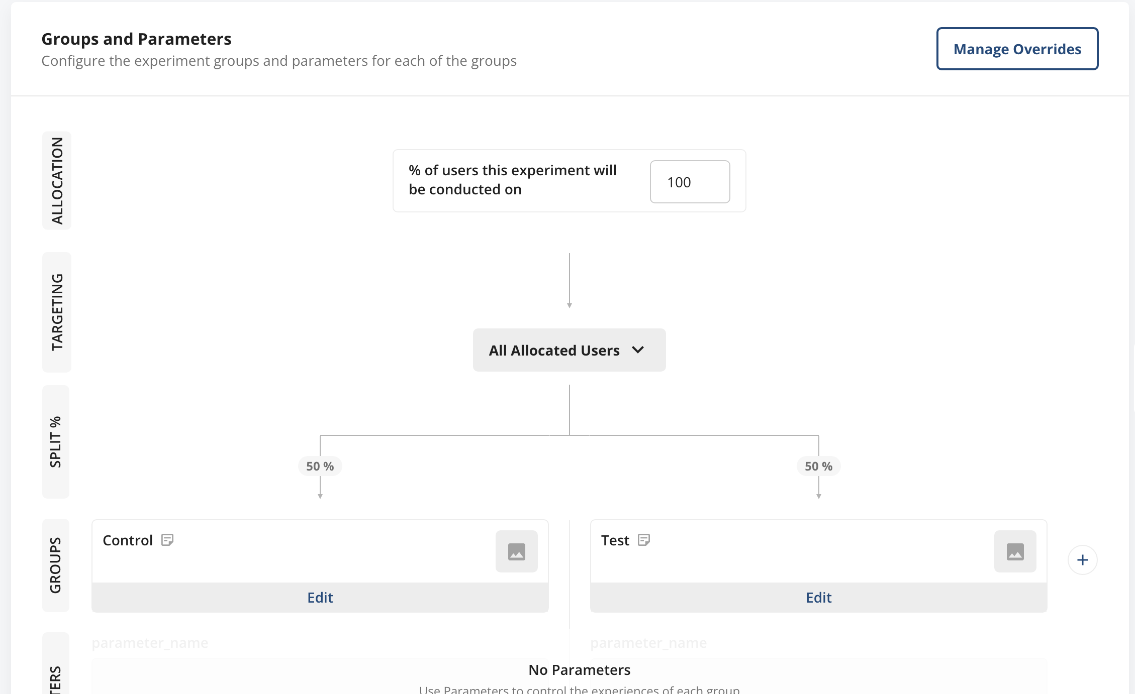 Experiment group exposure configuration