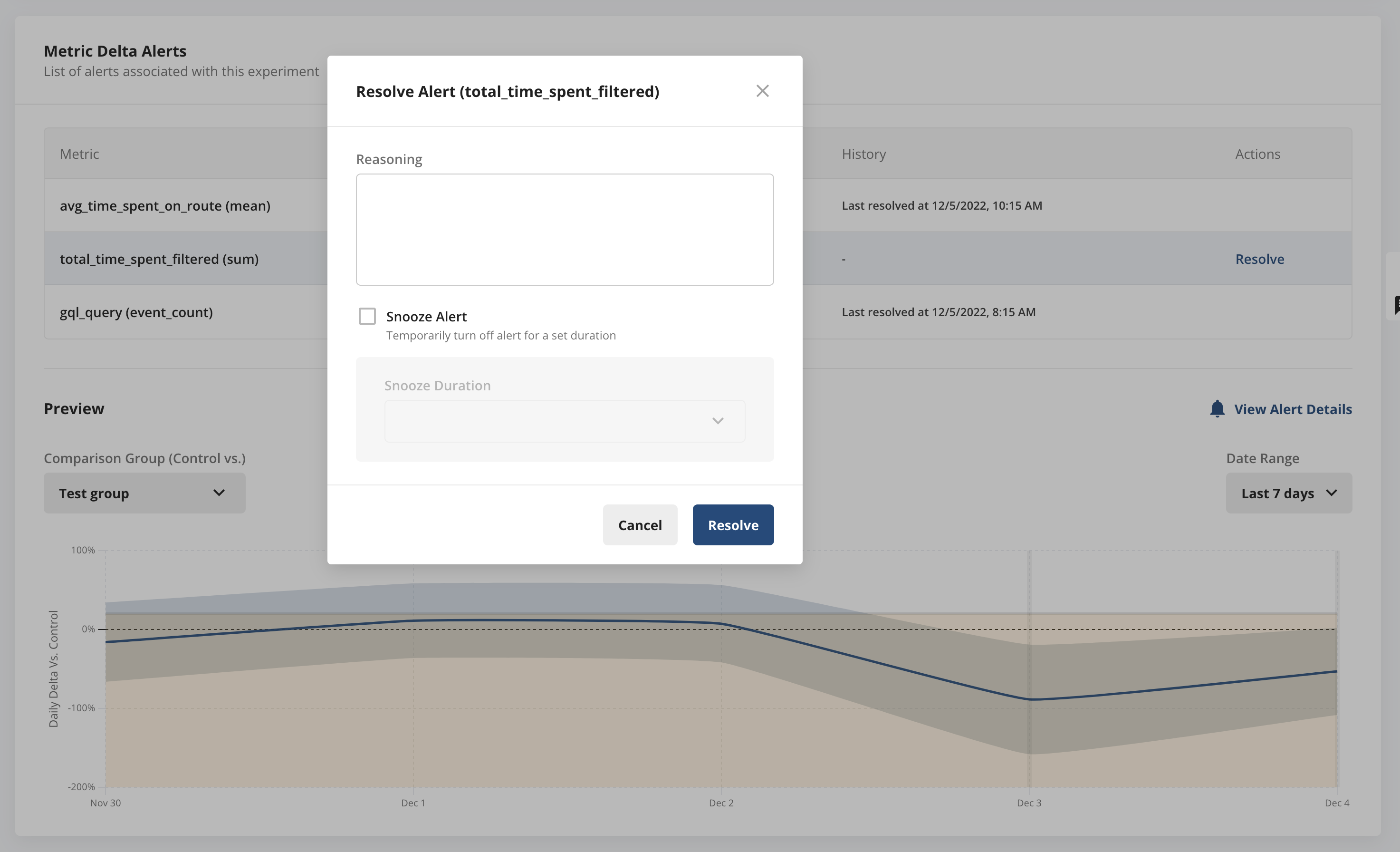 Rollout alerts section with resolve and snooze controls