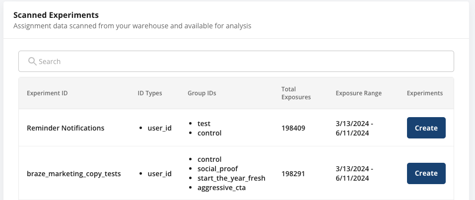 Detected experiments table