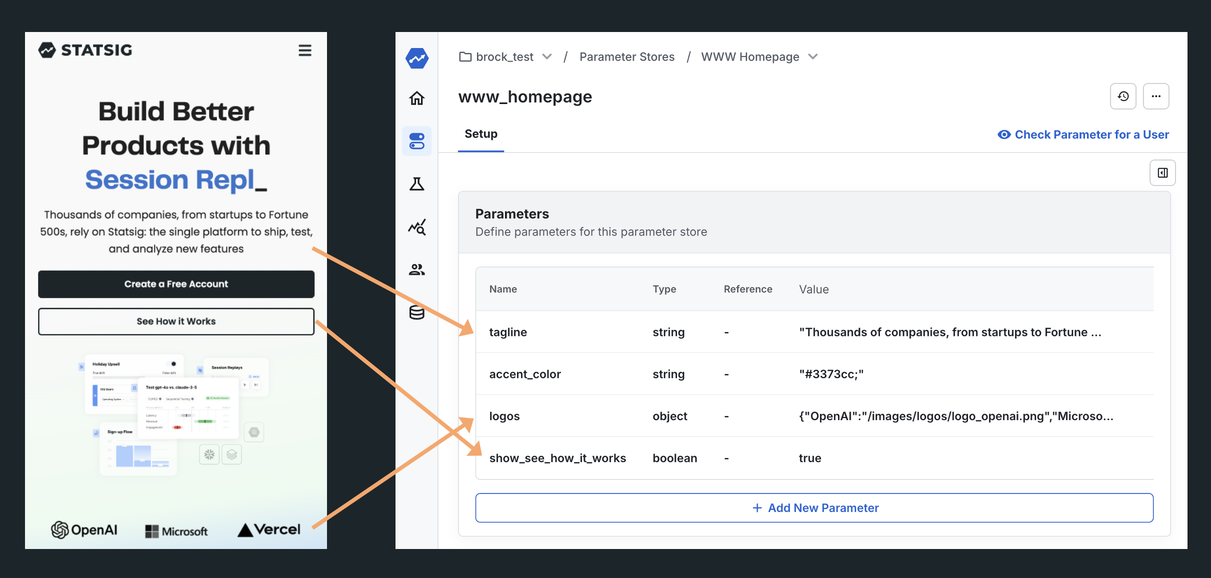 Parameter Store Mapping