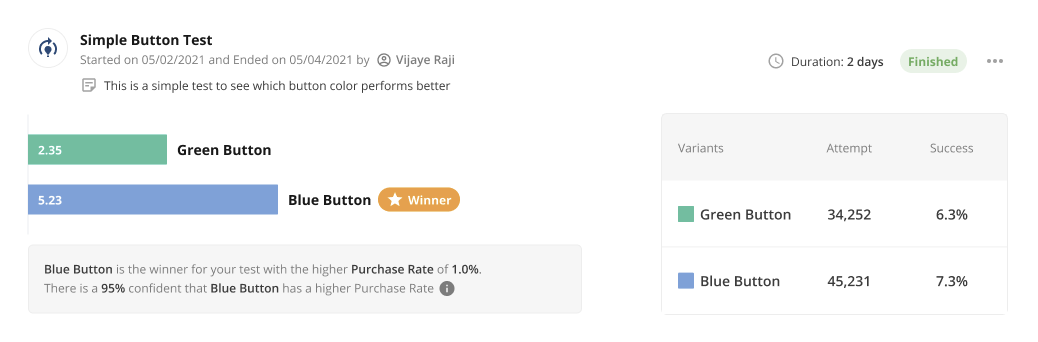 Autotune code snippet and launch interface