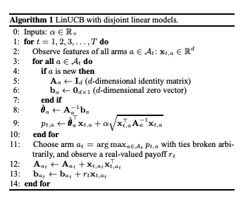 methodology workflow